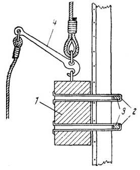 Copra pentru stivuirea (headgears piling) Copra pentru piling