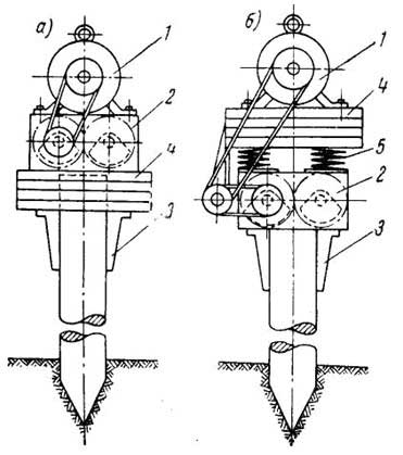 Copra pentru stivuirea (headgears piling) Copra pentru piling