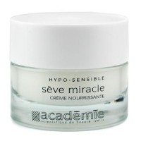 Cosmetic Academie (Academie) Cosmetice Academie