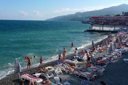 Crimeea - trebuie să știți ca un nou turistic (Crimeea) Crimeea - trebuie să știți ca un nou turist