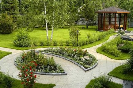Amenajare a teritoriului grădinărit design- și peisagistică (îmbunătățirea) Amenajarea design-plantare și amenajare