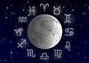 Luna în zodiac (care este momentul nașterii) Luna în zodiac
