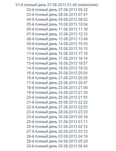 zile lunare în 2013, succesul Magic (ziua lunară începe) zile lunare în 2013, magia de succes