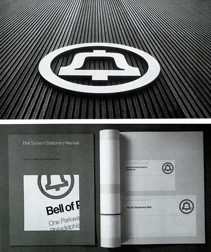 Creat de bass saul (facut) Realizat de Saul Bass