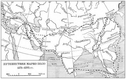 Marco Polo (polo) Marco Polo