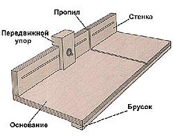 Mobilier conținutul mâini (sale) Mobilier conținutul mâini