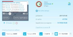 Moneydroid - înșelătorie - face bani pe internet (câștiguri) Moneydroid - înșelătorie - face bani pe internet