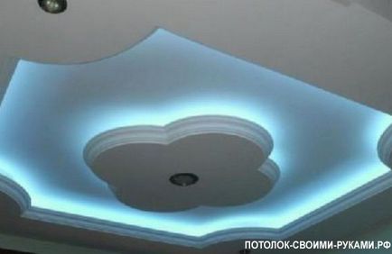 Instalarea de plafon multi-nivel de rapid și ușor (plafon) Instalarea de plafon multi-nivel de rapid și ușor