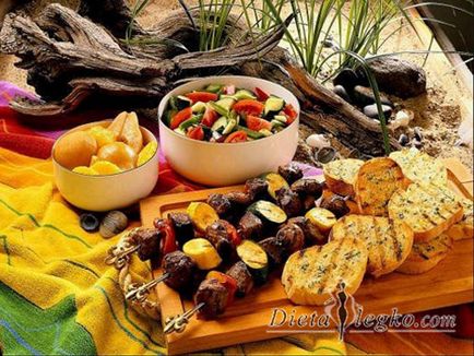 Este posibil să miere în dieta, articole interesante (pierdere în greutate) Este posibil să miere în dieta, articole interesante