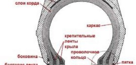 Kit de reparare pneuri tubeless - lucrări de compoziție și video de instruire (kit de reparare tubeless) Kit de reparare pneuri tubeless - compoziția și instrucțiuni lucrari video