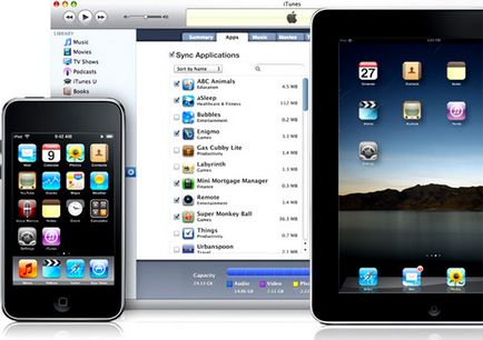 Setarea itunes pentru două dispozitive (itunes două dispozitive) Setarea itunes pentru două dispozitive