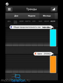 Revizuirea „inteligente“ brățară mandibulă up 2 (telefon) Revizuirea „inteligente» mandibulă up 2 brățară