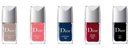 Toamna 2014 colectie de machiaj de Dior toamna 2014 (w Swatch) - Elena Cemezov (dior) Colectia Toamna 2014 machiaj de la Dior toamna 2014 (cu Swatch) - Elena Cemezov