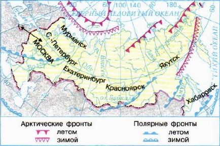 Ce determină climatul România (România) Ce determină climatul din România