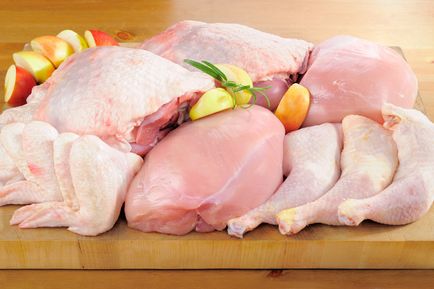 pui racite la magazine en-gros și firmele de catering (brut) pui la magazine en-gros racite și facilități de catering