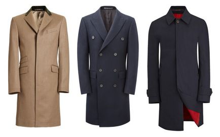 Coat în limba engleză (straturi) Coat în engleză