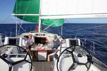 Sail ca un simbol și metaforă (Leonid Makaron) Sail ca un simbol și metaforă