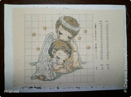 Imprimare pe stofa de cerneală obișnuită imprimantă cu jet, și modul în care să folosească acest lucru pentru a face un aspect pentru broderie (atelier) Imprimare pe stofa de cerneală obișnuită imprimantă cu jet, și modul în care să folosească acest lucru pentru a face un aspect pentru broderie