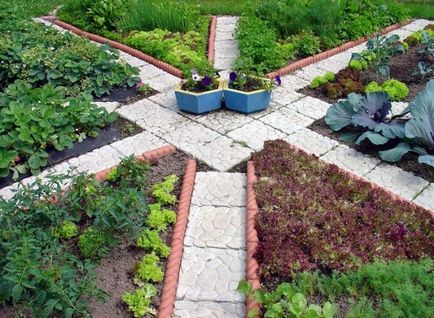 Planificarea de unelte pentru grădină (planificare) de planificare o grădină de legume