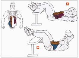 stomac plat exerciții pentru presa, face un abdomen plat, grăsime burtă este dificil de a elimina (abdomen) stomac plat exerciții pentru presa, face un abdomen plat, grăsime burtă este dificil de a elimina
