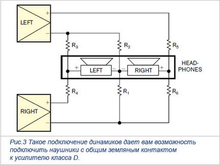 Conectarea căștilor la clasa amplificator d