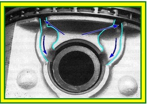 Bolțul pistonului - (piston) Piston pini -