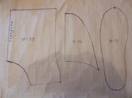 Pentru a coase pelerine DIY (pentru a coase pelerine Rimtolog) Pentru a coase pelerine DIY