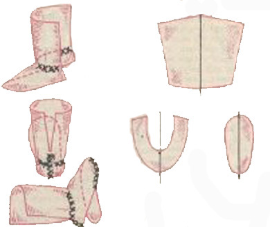 Pentru a coase pelerine DIY (sudate) Pentru a coase pelerine DIY