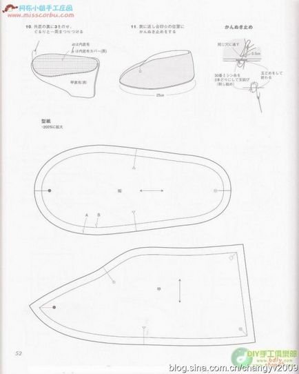 Pentru a coase pelerine DIY (burqa) Pentru a coase pelerine DIY