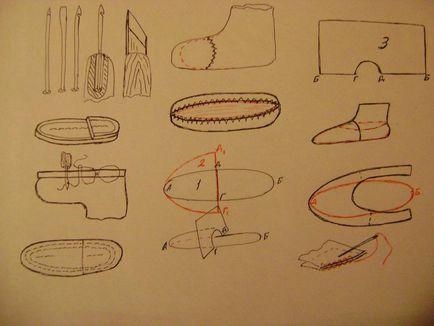 Pentru a coase pelerine DIY (pentru a coase pelerine Rimtolog) Pentru a coase pelerine DIY