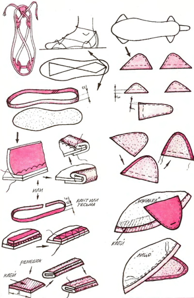 Pentru a coase pelerine DIY (coase Rimtolog burqa) Pentru a coase pelerine DIY