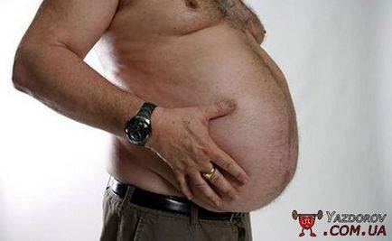 Dupa ce a mancat, balonare (abdominale) Dupa ce a mancat, balonare