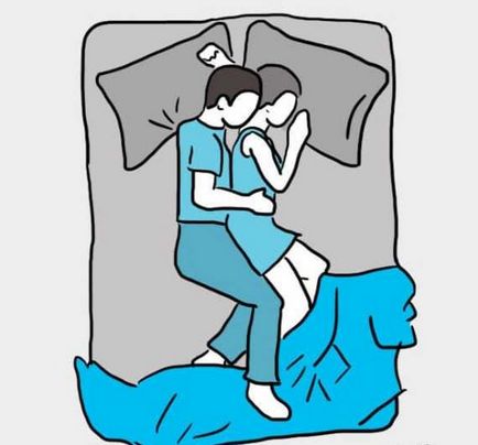 Postura in timpul somnului poate spune multe despre relația ta (relație) Postura in timpul somnului poate spune multe despre relația ta