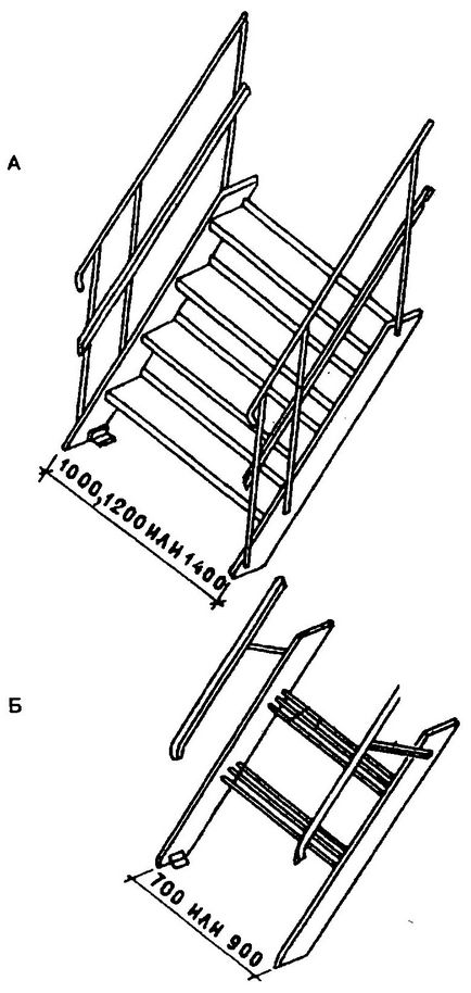 Regulile de construcție a treptele verandei (reguli) Regulile de construcție a treptele verandei