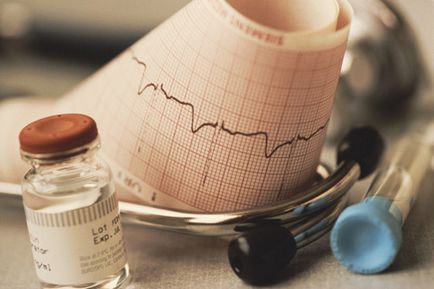 dreptul pacientului de a alege o instituție medicală, selectarea și înlocuirea medicului curant, algoritmul (organizația) dreptul pacientului de a alege o instituție medicală, selectarea și înlocuirea medicului curant, algoritmul