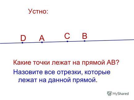 Prezentarea pe grinda, și unghiul (pe care punctele de minciuni) Prezentarea pe grinda și unghiul