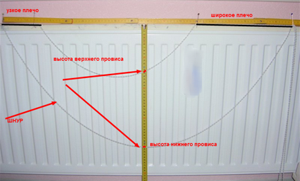 Principiul construirii modelului de perekidy asimetric (model) Principiul construirii modelului de perekidy asimetric