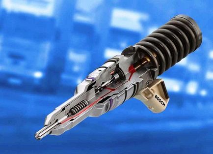 Principiul de funcționare al unității injector (principiul de funcționare) Principiul de funcționare al unității injectorului