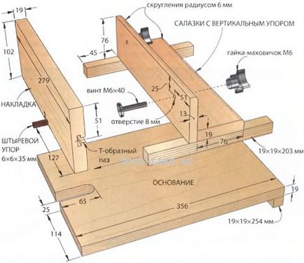 Dispozitiv pentru măcinarea știfturi cutie (știfturi) Dispozitiv de frezat, boxuri-spini