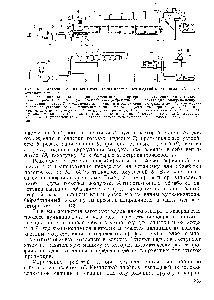 Produse specializate - Chimica Handbook 21 (produse) Produse de specialitate - chimice Manualul 21