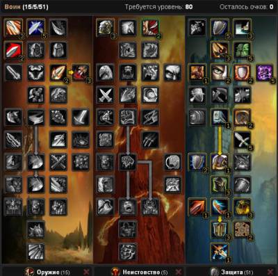 PWE ghiduri pentru Insulele () PvE Ghiduri pentru Insulele