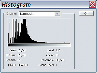 Lucrul cu slide-uri (calculatoare) Lucrul cu diapozitive