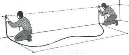 Consum peskobeton M300 în umplutură ca peskobeton șape uscat (peskobeton) Consum peskobeton M300 în umplutură ca peskobeton șapei uscat