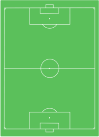 Real Madrid (Football Club) - a (real) Real Madrid (Football Club) - un