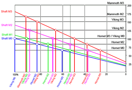 Site-ul Ivanovich despre jocuri pe calculator (taxa folosind vizorul optic) Site-ul Ivanovich despre jocurile pe calculator