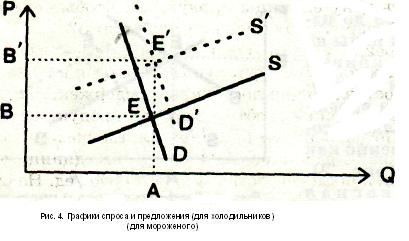 DOOM seminar de economie în sarcină (e) Probleme de economie Seminar DOOM