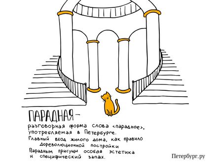 Dicționar language Petersburg (dicționar) Dicționar Petersburg Limba