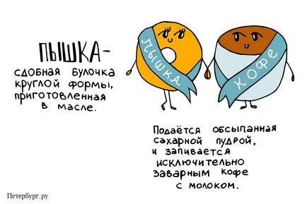 Dicționar language Petersburg (dicționar) Dicționar Petersburg Limba