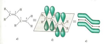 Sistemul Conjugat 1 (efect mezomeric -effect) Sisteme de conjugați 1