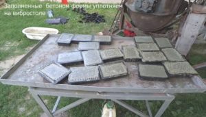 Compoziție pentru soluție plăci din beton proporții și procedeu de preparare (compoziție) Compoziție pentru soluție plăci din beton proporții și procesul de gătire